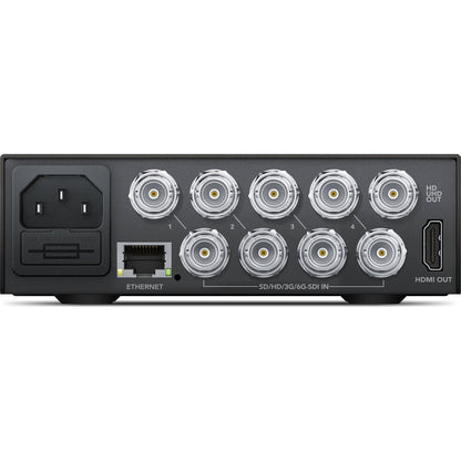Blackmagic Design MultiView 4 rear panel with BNC SDI in and out, Ethernet, HDMI out, and IEC power inlet
