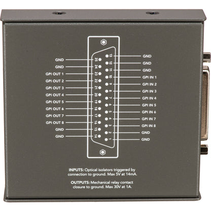 Blackmagic Design GPI & Tally Interface underside pinout diagram labeling GPI in, GPI out, and ground pins