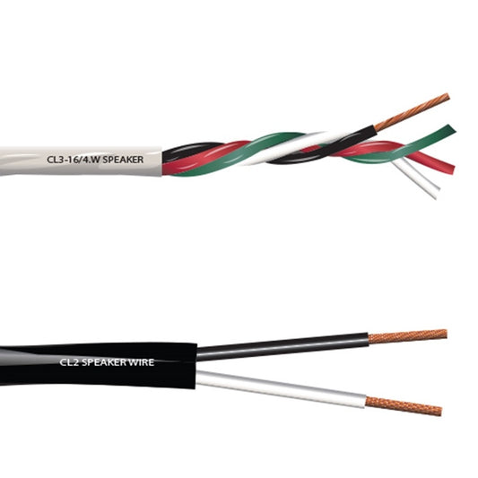 RapcoHorizon CM installation wire cutaways showing white four-conductor and black two-conductor speaker cable