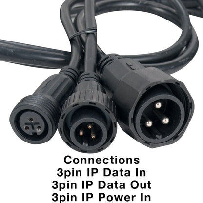 Elation EWDMX IP Transceiver