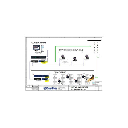 Clear-Com LQ-4W2 IP Interface