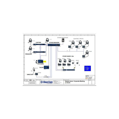 Clear-Com KB-702GM Encore 2-Channel Remote Speaker Station