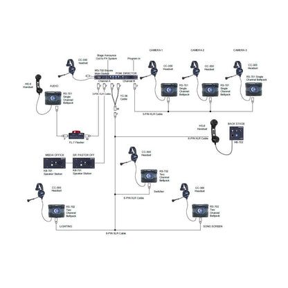 Clear-Com KB-701 Encore Remote Speaker Station