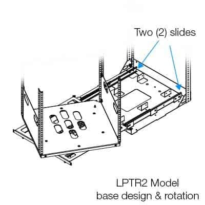 Lowell LPTR2 Pull & Turn AV Rack Built-In Cabinet Rack | 16U