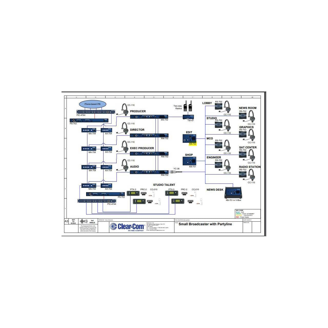Clear-Com KB-702 Encore 2-Channel Remote Speaker Station