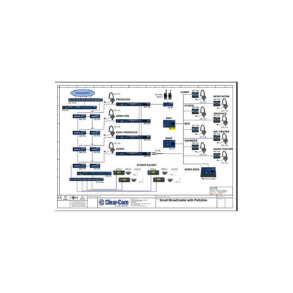 Clear-Com KB-702 Encore 2-Channel Remote Speaker Station