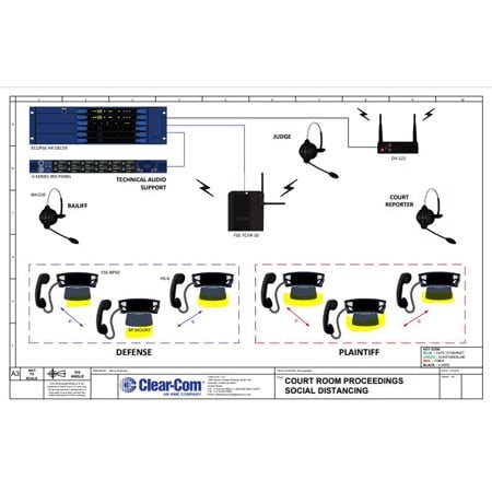 Clear-Com BP-Mount Universal Beltpack Mounting Kit
