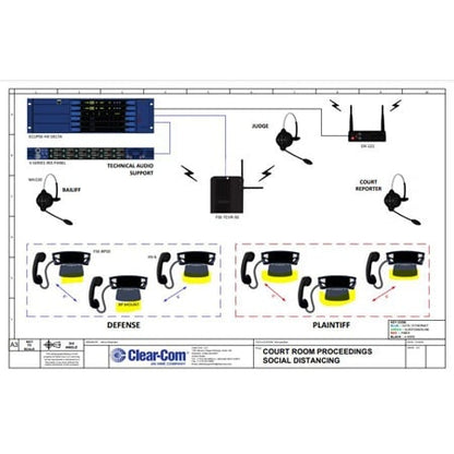 Clear-Com BP-Mount Universal Beltpack Mounting Kit