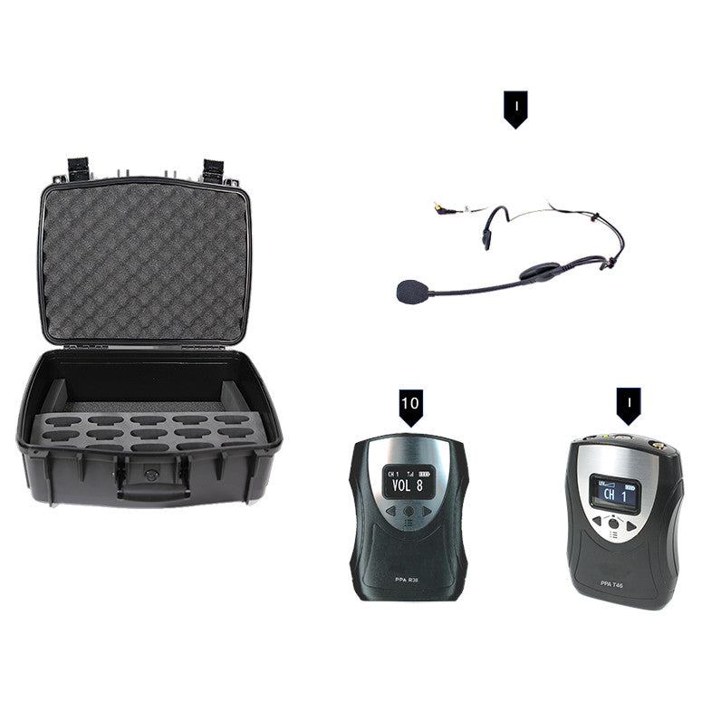 Williams AV TGS PRO 738 Personal PA FM Tour Guide System