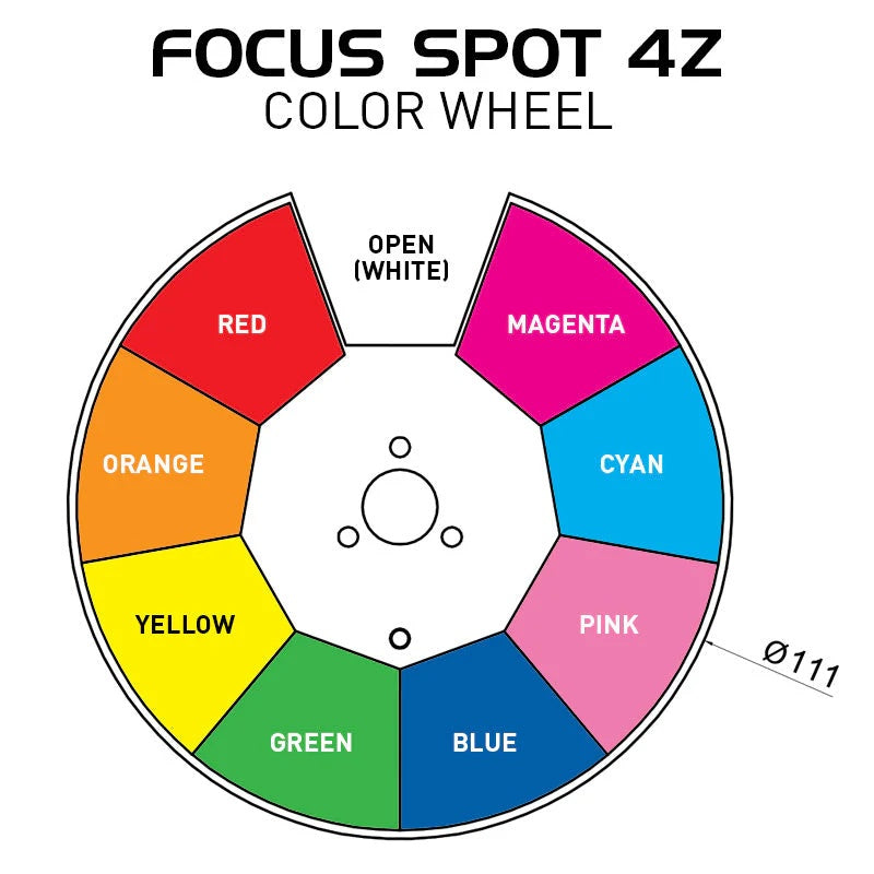 38472_ADJ-Focus-Spot-4Z-LED-Moving-Head_ALT13sqr