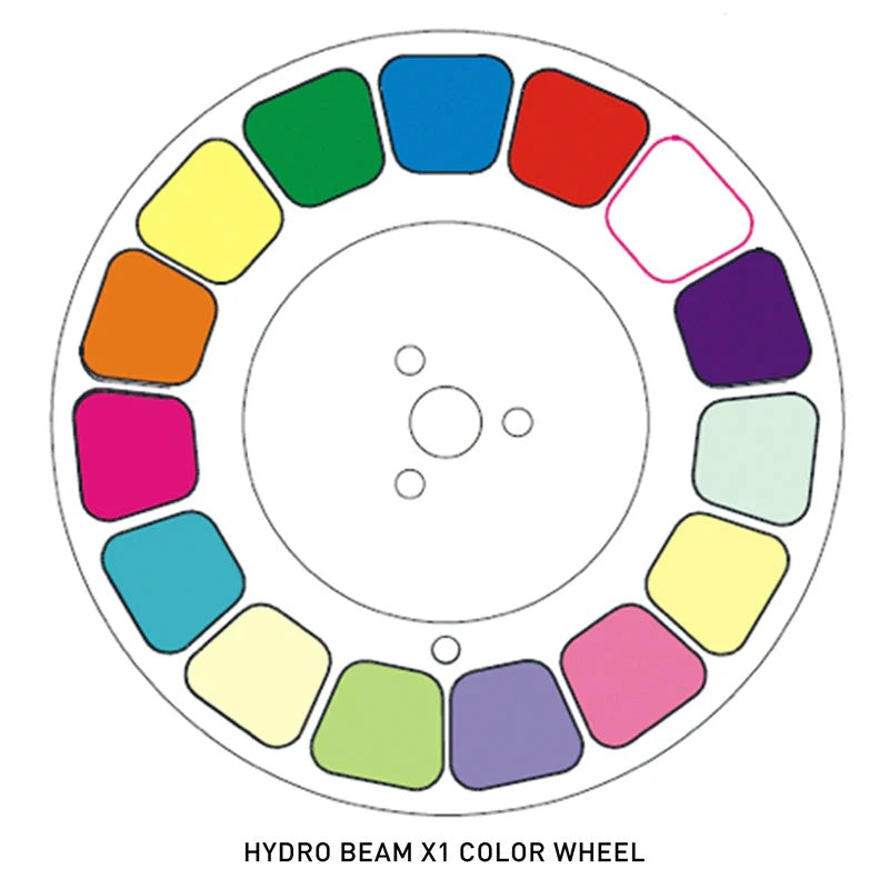 38476_ADJ-Hydro-Beam-X1-Moving-Head_ALT10sqr