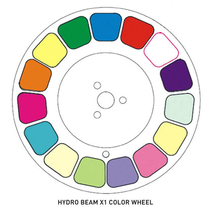 38476_ADJ-Hydro-Beam-X1-Moving-Head_ALT10sqr