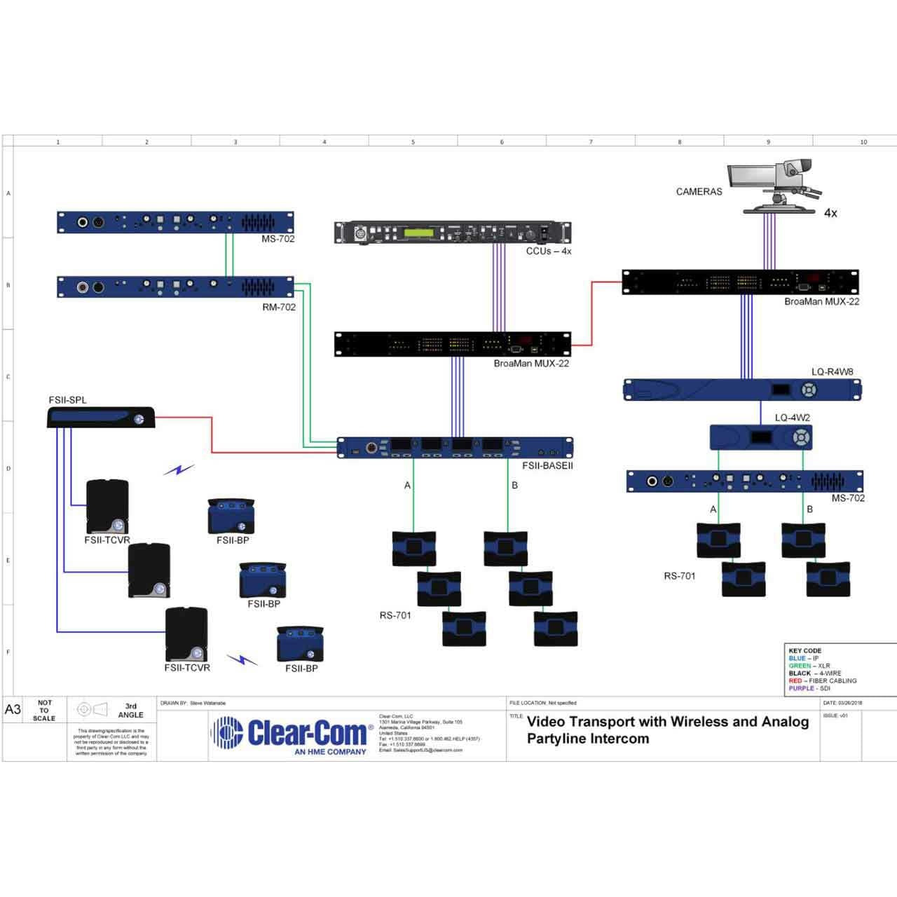 Clear-Com LQ-R4W8 IP Interface