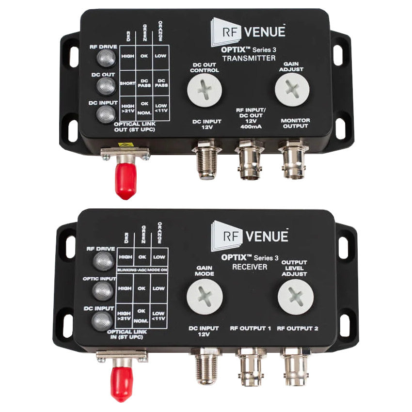 RF Venue OPTIX1-S3 Optix RF Over Fiber System