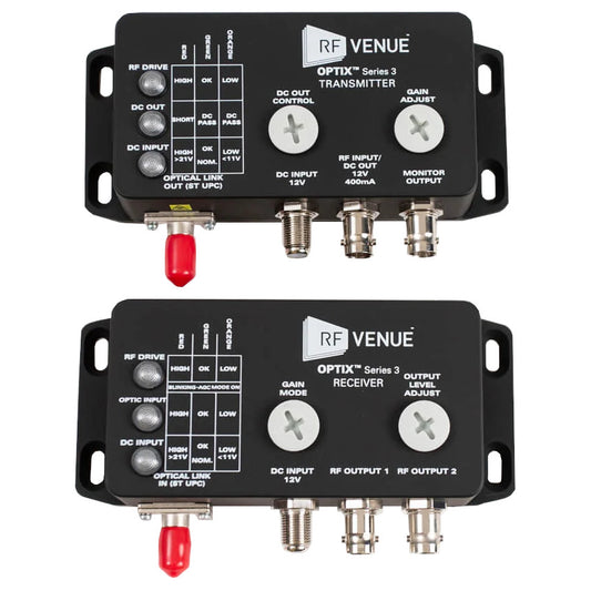 RF Venue OPTIX1-S3 Optix RF Over Fiber System