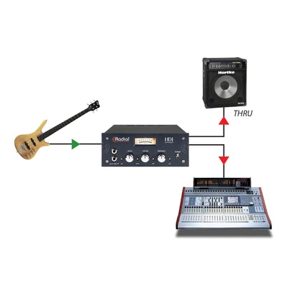 Radial R800 2025 HDI Active Studio Instrument Preamp