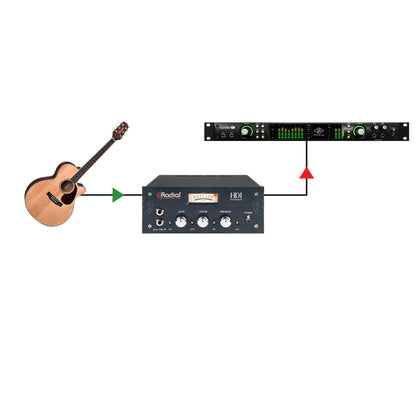 Radial R800 2025 HDI Active Studio Instrument Preamp