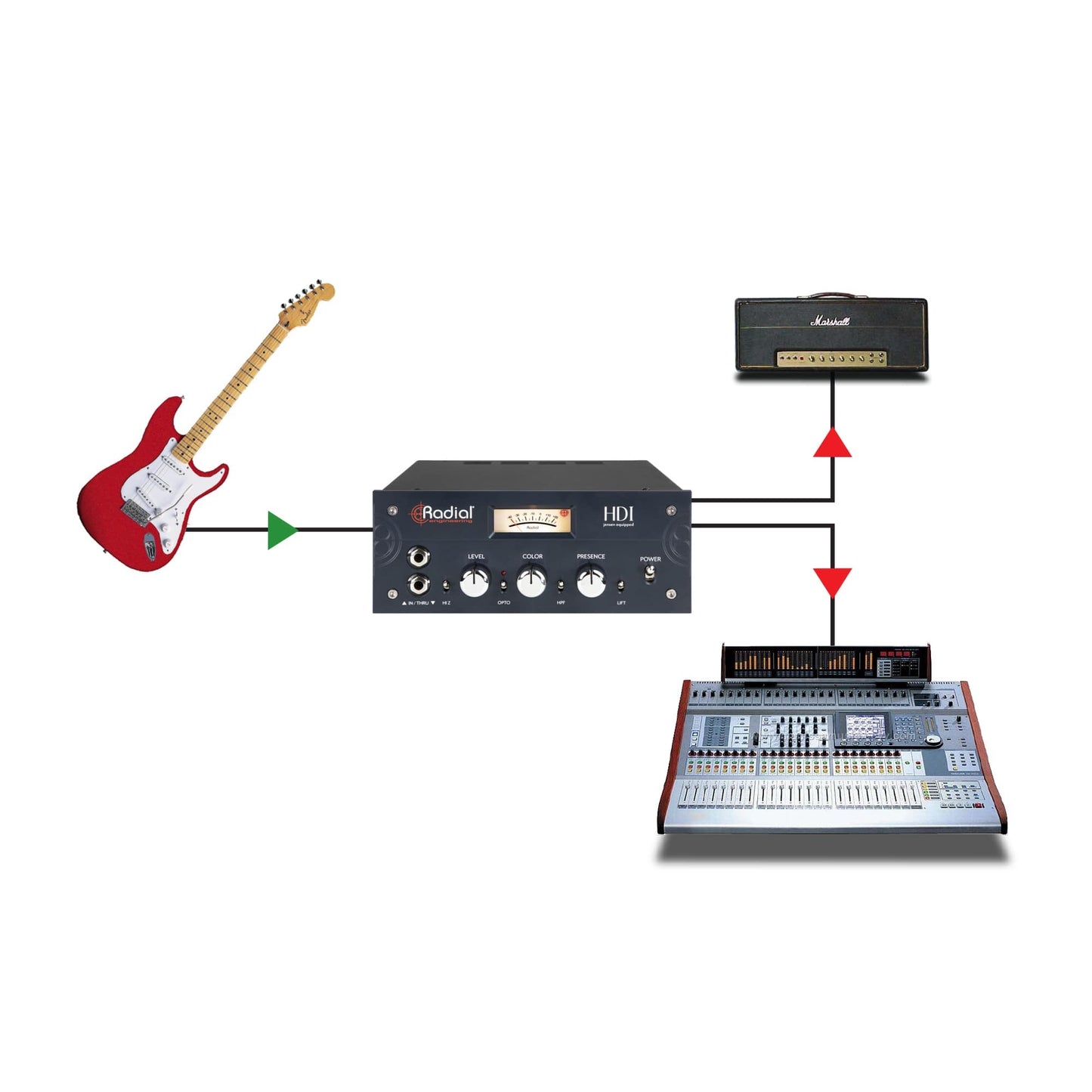 Radial R800 2025 HDI Active Studio Instrument Preamp