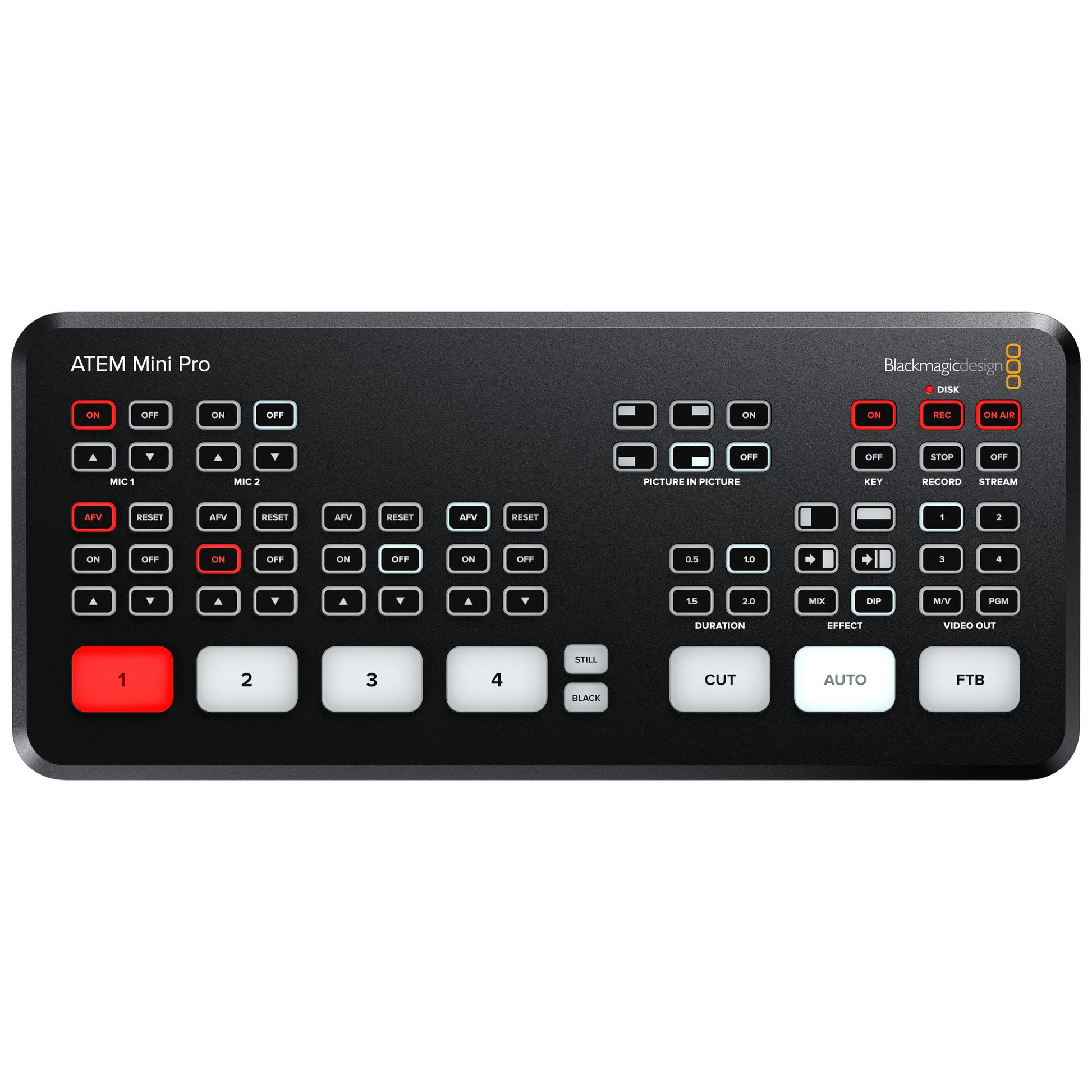 Blackmagic Design ATEM Mini Pro top