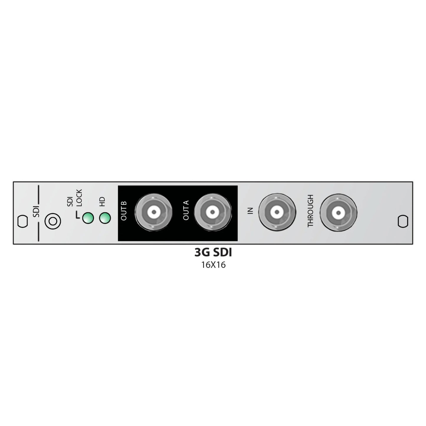 Soundcraft 5076583.V Dante Card 64-Channel Network Audio Interface