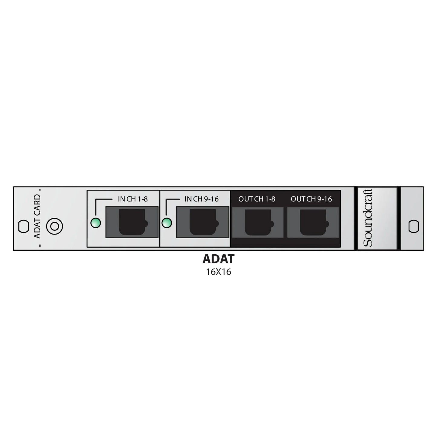 Soundcraft 5076583.V Dante Card 64-Channel Network Audio Interface
