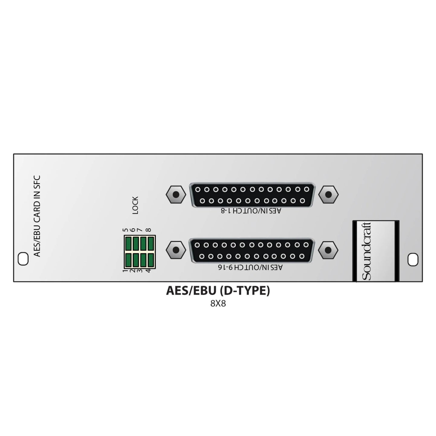 Soundcraft 5076583.V Dante Card 64-Channel Network Audio Interface