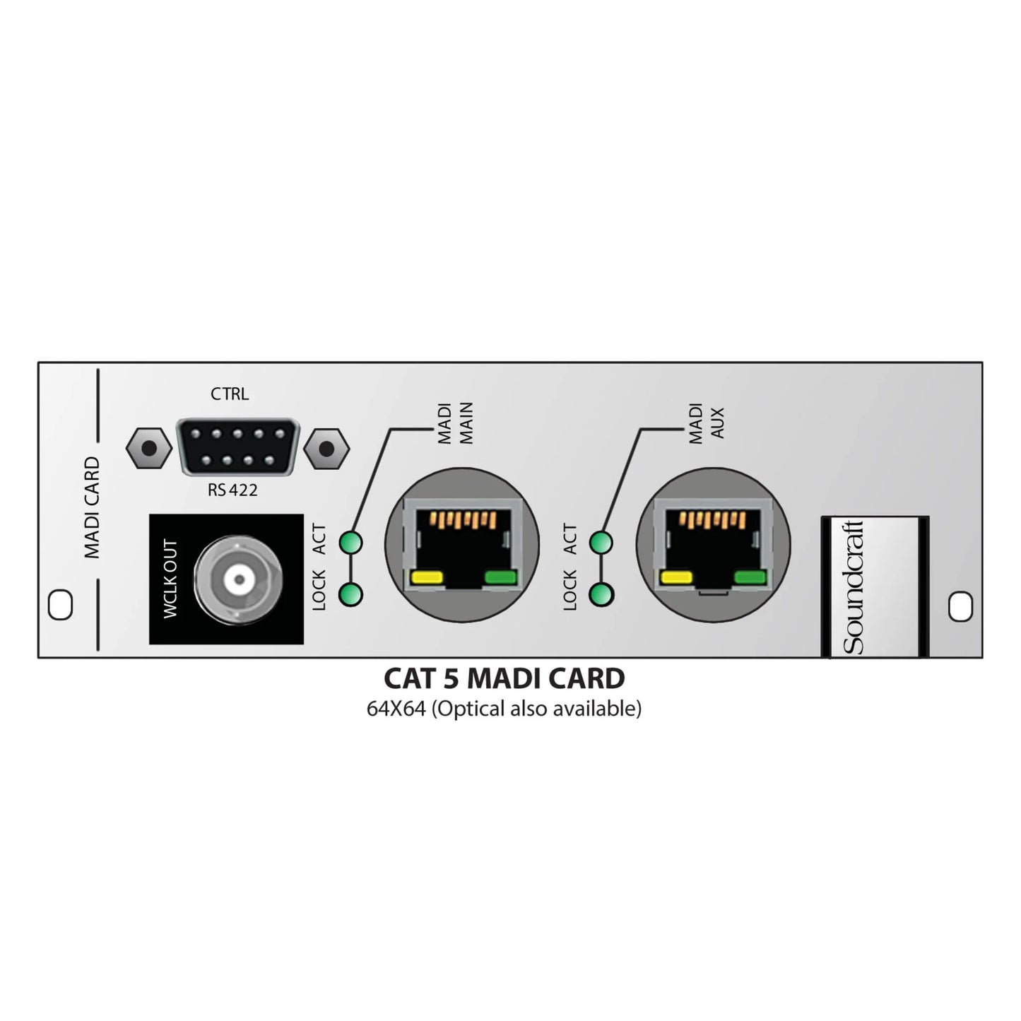 Soundcraft 5076583.V Dante Card 64-Channel Network Audio Interface