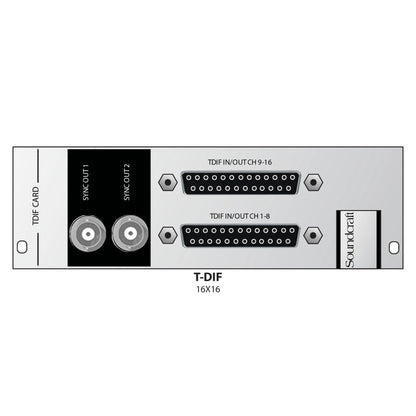 Soundcraft 5076583.V Dante Card 64-Channel Network Audio Interface