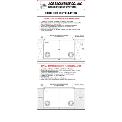 Ace Backstage BRK1048BBX Super Double Wide Pocket Back Box Body