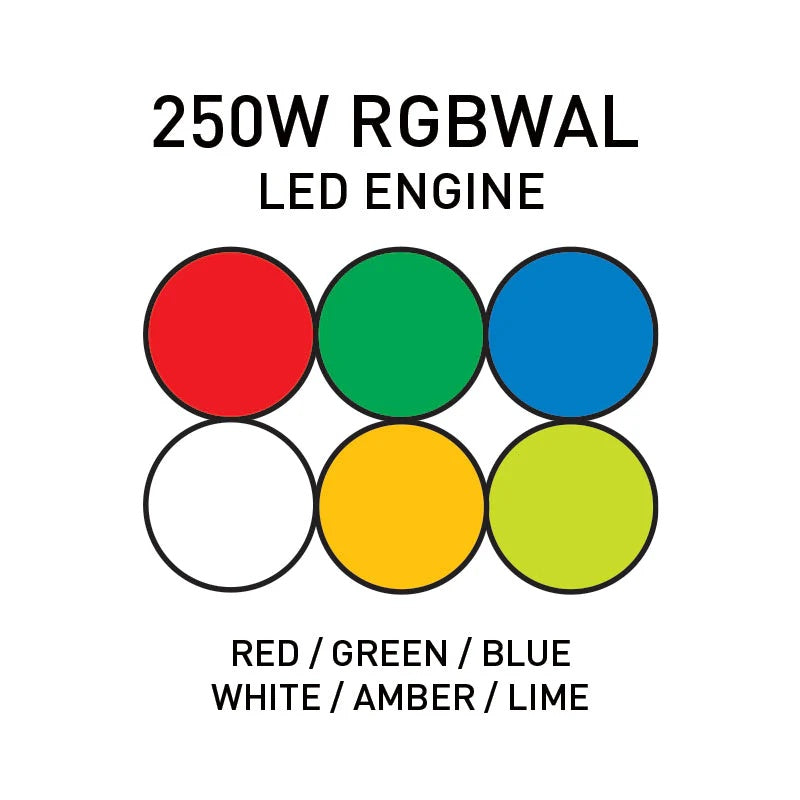 55390_ADJ-Encore-Profile-Pro-Color-250W-RGBWAL-LED-Ellipsoidal_ALT18sqr