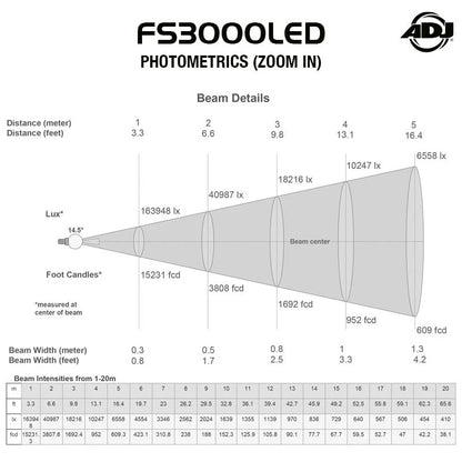 55397_ADJ-FS3000LED-High-Powered-Followspot_ALT10sqr