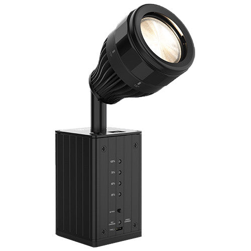 Chauvet DJ EZPin Zoom Pack