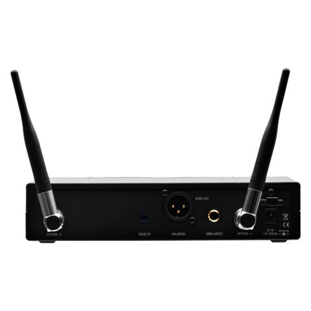 WMS420 SR420 receiver rear panel showing balanced XLR and unbalanced 1/4-inch audio outs, squelch control and dual antennas, AKG