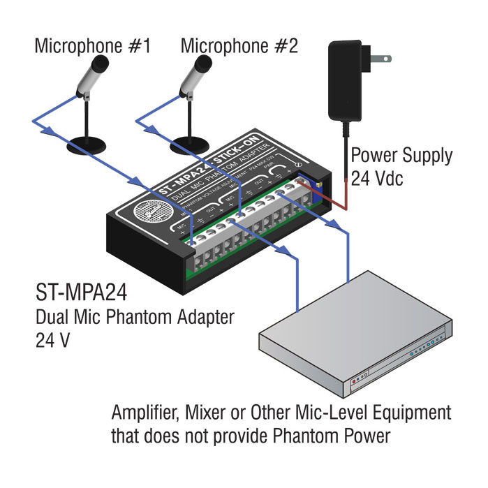 RDL ST-MPA24 Dual Microphone Phantom Adapter - 24 V Adjustable