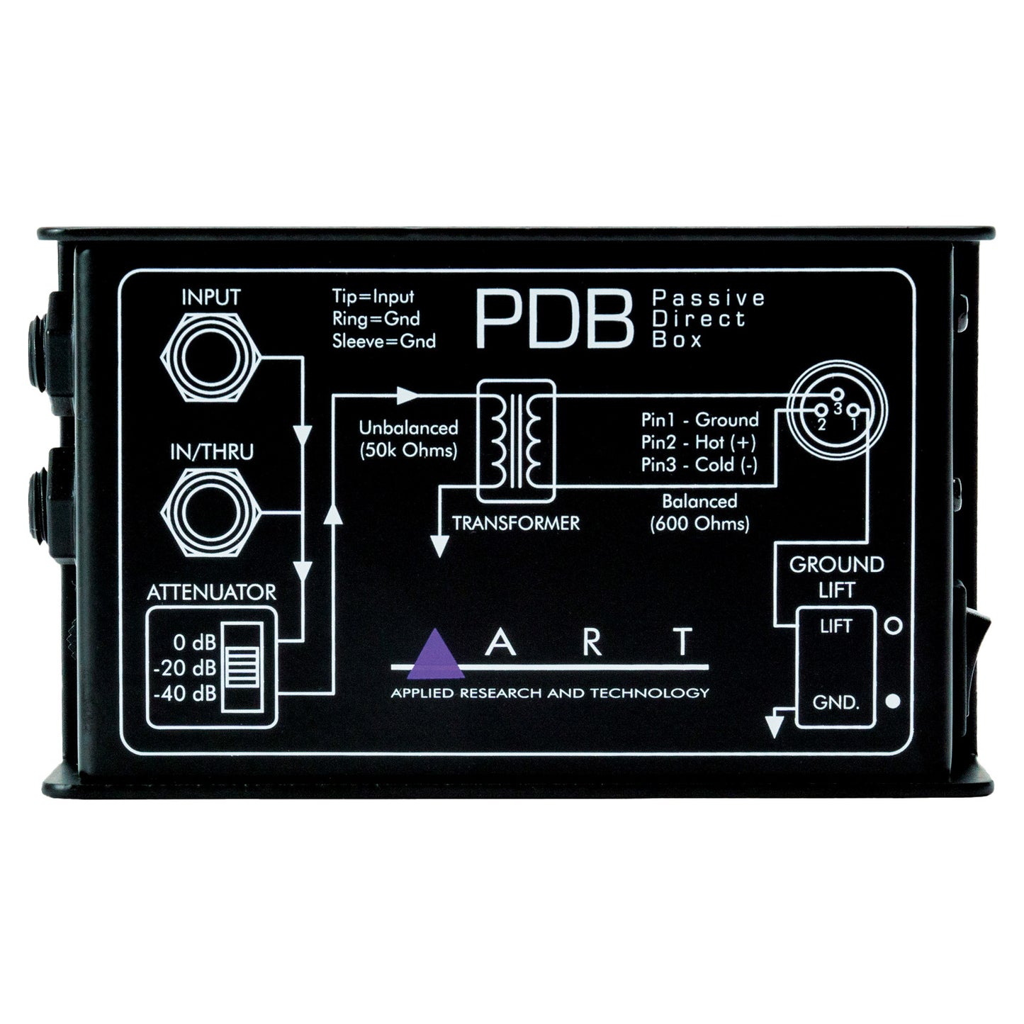 ART PDB Passive Direct Box