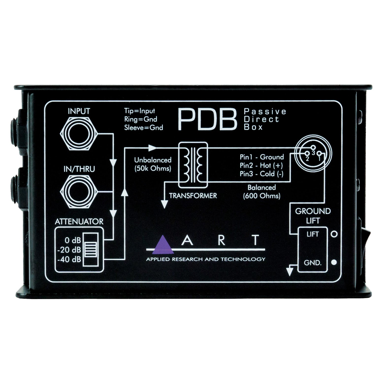 ART PDB Passive Direct Box