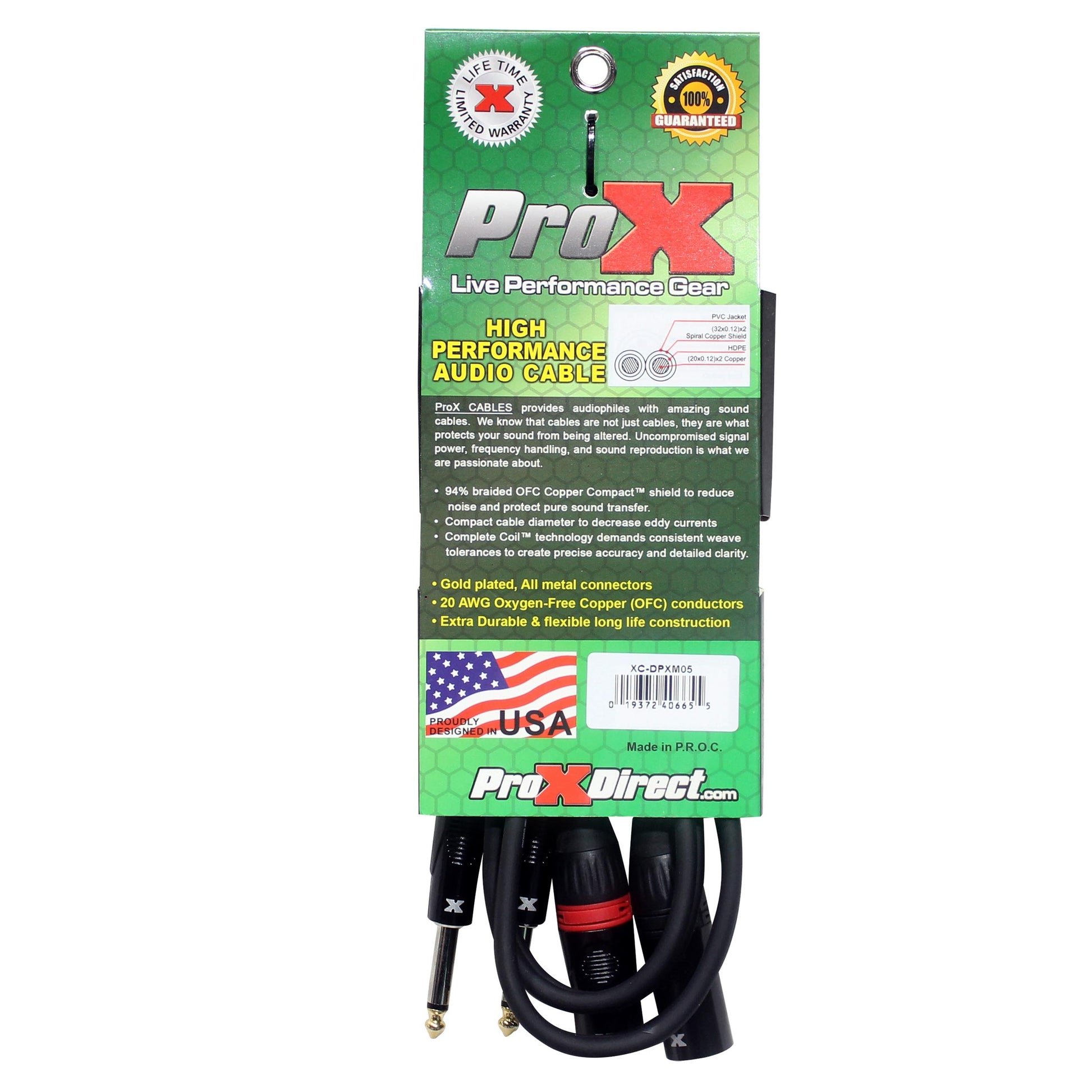 75516_ProX-1_4_-TS-Male-to-Dual-XLR-Male-Cable-Unbalanced-OFC-Audio-Cable-_-5-ft_ALT04sqr