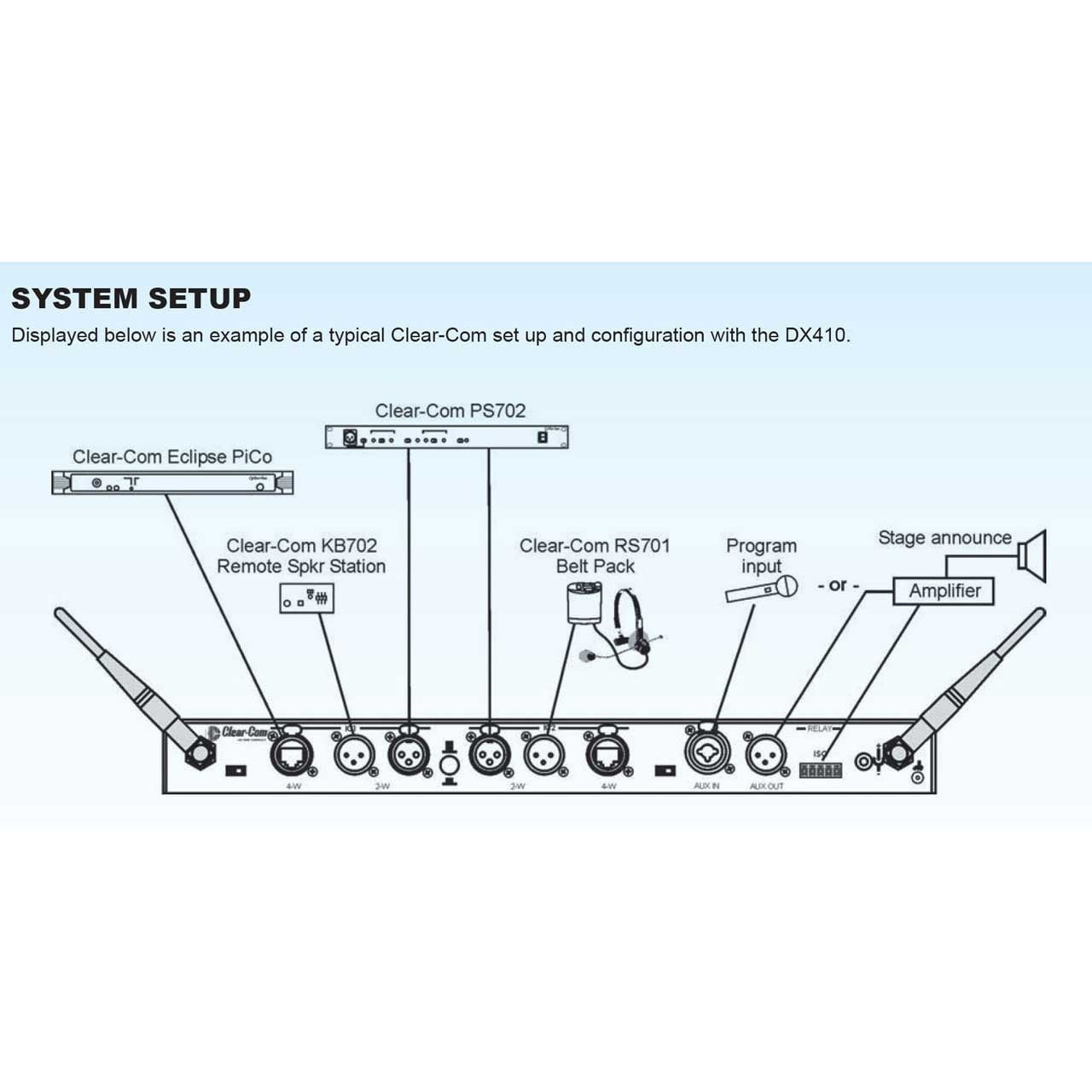 Clear-Com DX410 Digital Wireless Intercom System