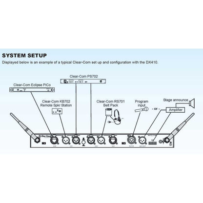 Clear-Com DX410 Digital Wireless Intercom System