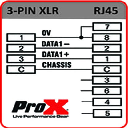 ProX RJ45 to XLR DMX Adapter 3-Pin Cat 5/6 Converter | Male