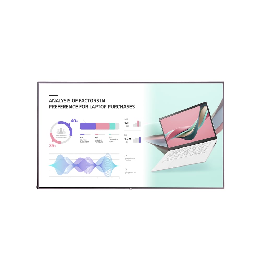 LG 75UH5J-M 75" 3840 X 2160 Uhd Led Backlit Lcd Large Format Monitor 24/7