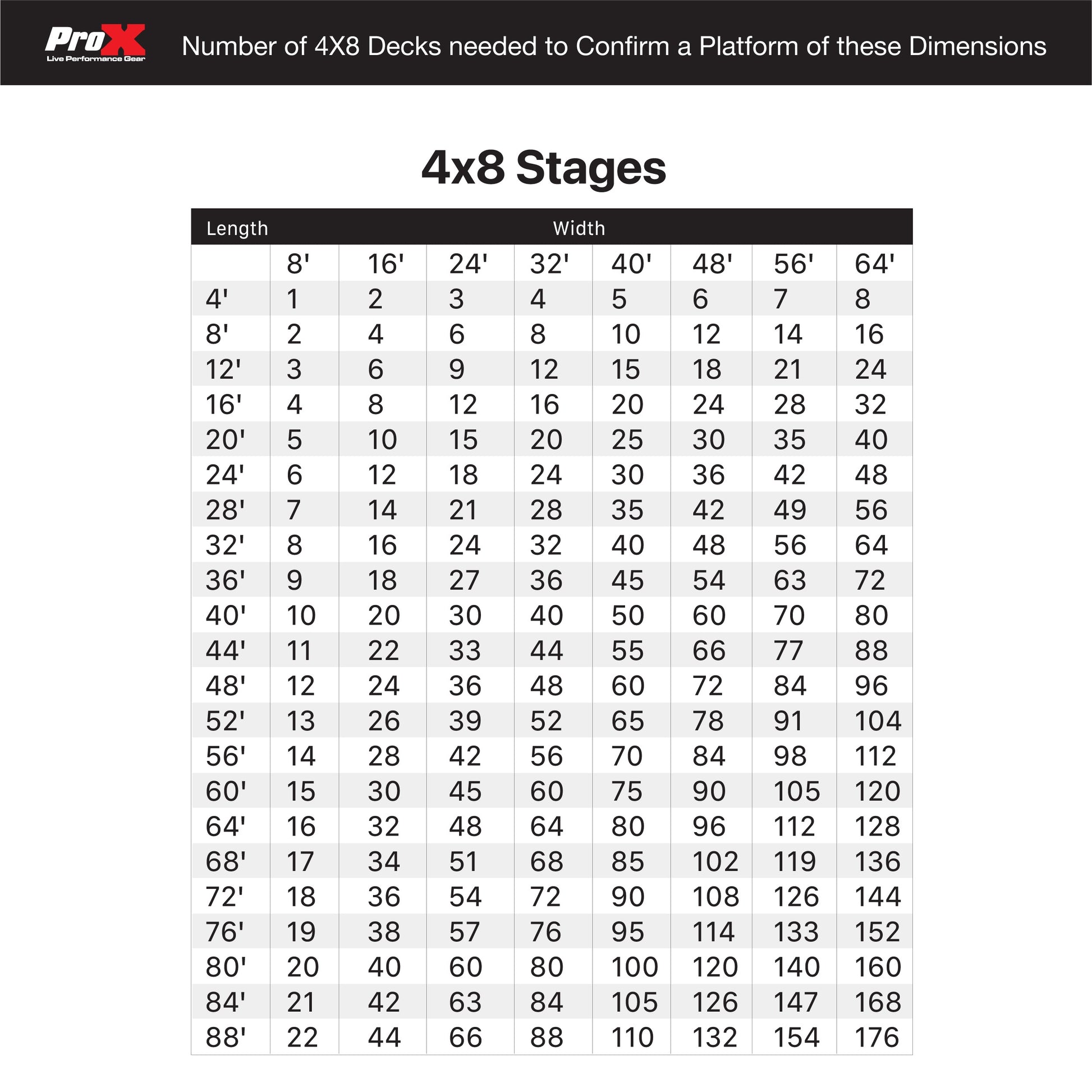 76512_ProX-StageQ-Stage-Platform-Package-Modular-Event-Staging-System-_-12x16-ft-(6-Decks)_ALT10sqr