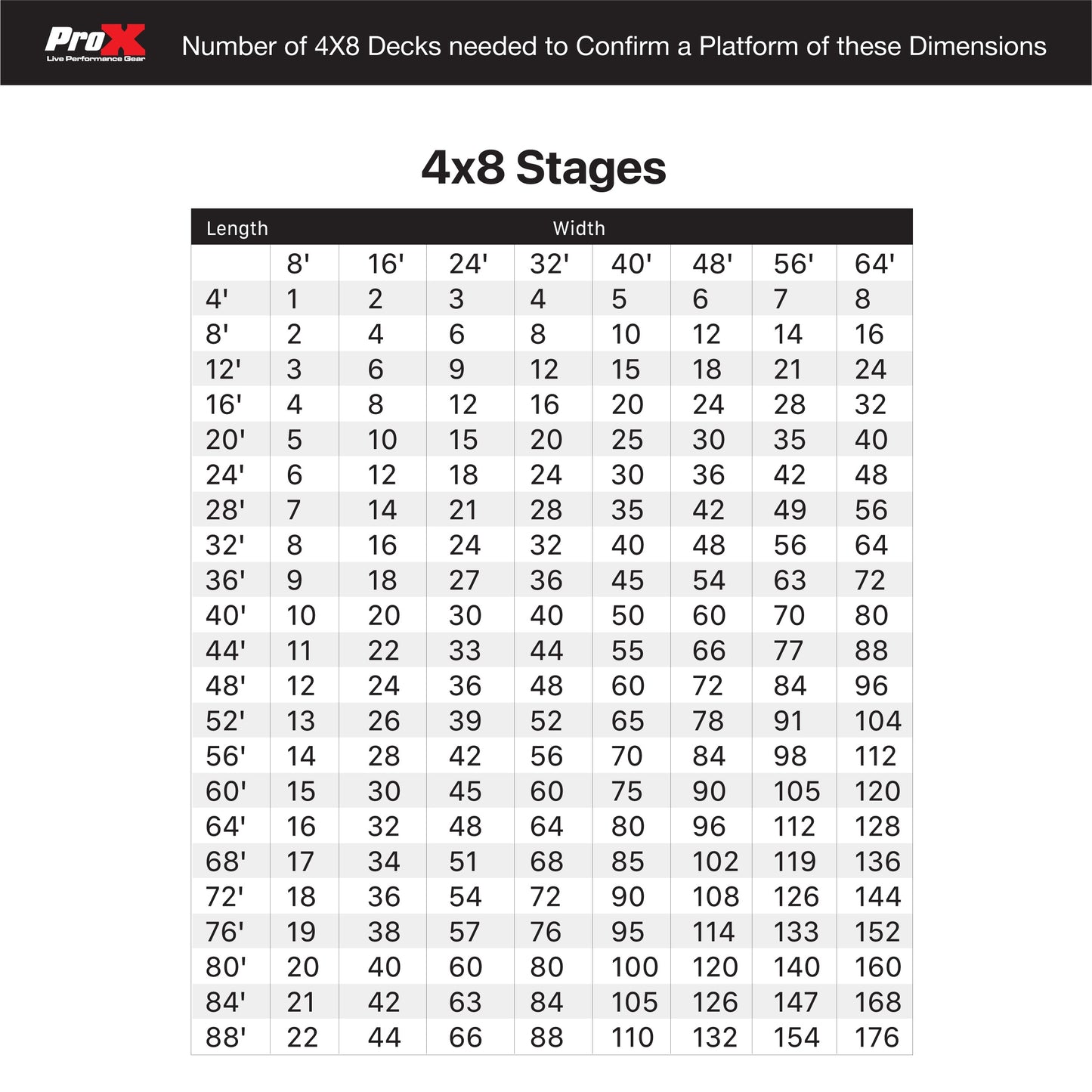 76516_ProX-StageQ-Stage-Platform-Package-Modular-Event-Staging-System-_-12x8-ft-(3-Decks)_ALT10sqr