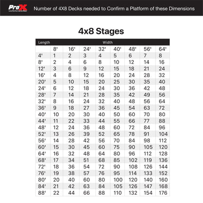 76516_ProX-StageQ-Stage-Platform-Package-Modular-Event-Staging-System-_-12x8-ft-(3-Decks)_ALT10sqr