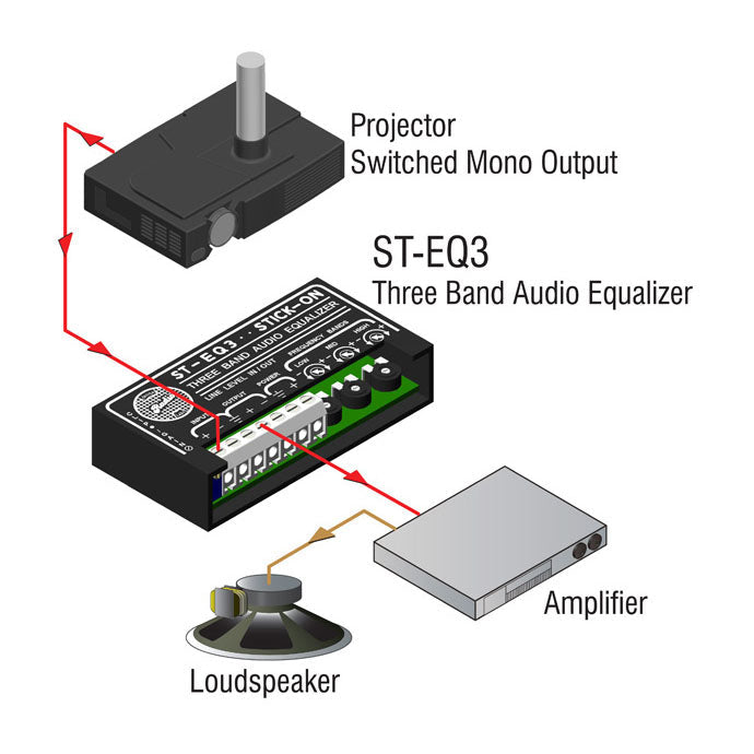 RDL ST-EQ3 3 Band Equalizer - Line Level