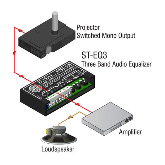 RDL ST-EQ3 3 Band Equalizer - Line Level