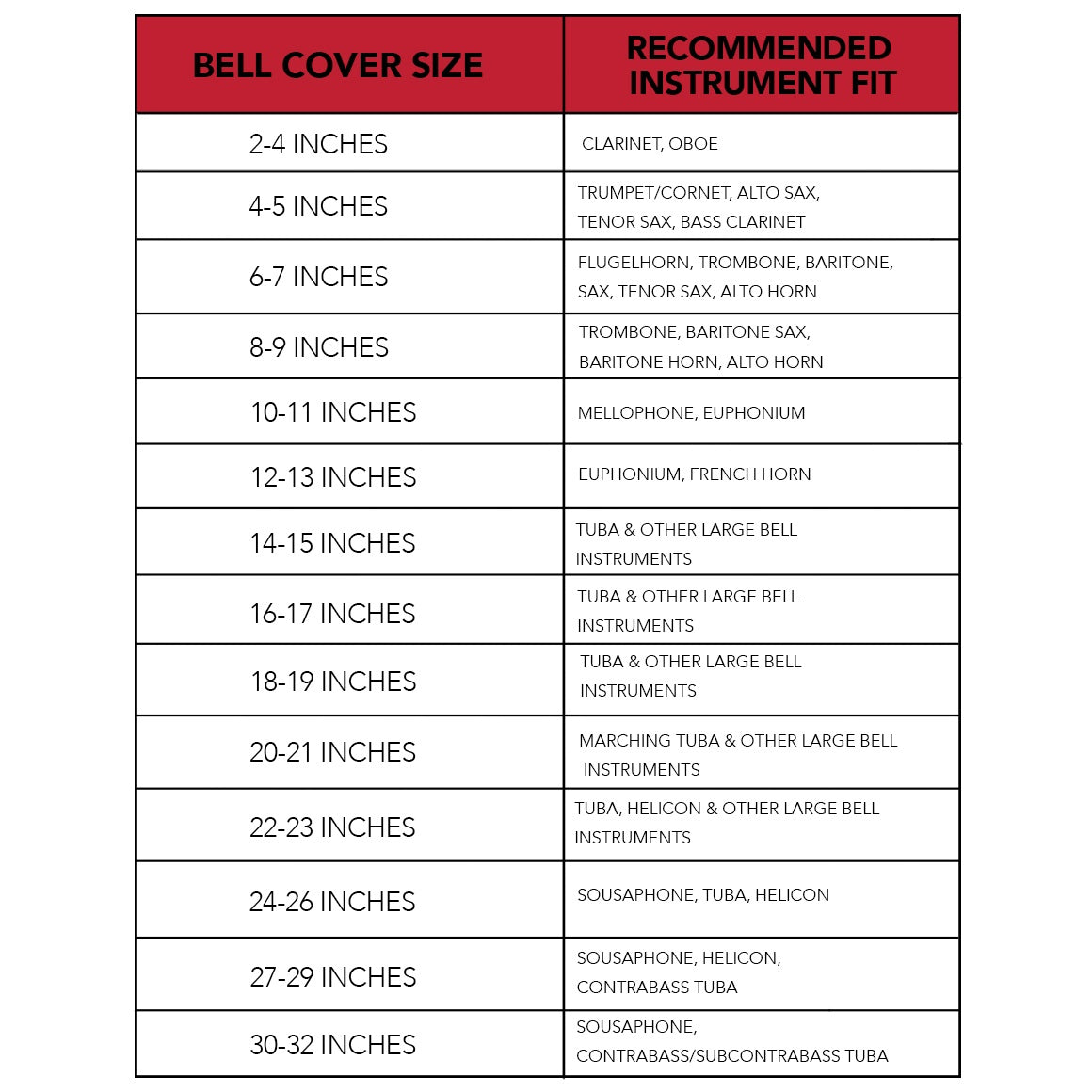 Gator GBELLCVR3032BK Black Bell Cover With MERV 13 Filter | 30"-32"