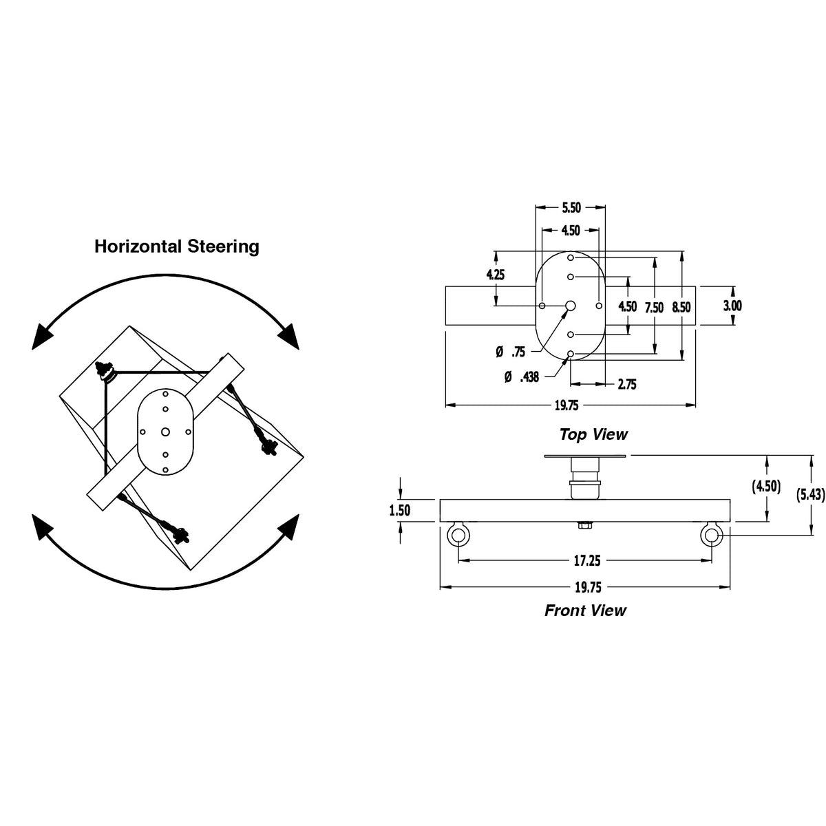 SAS-100-CM steerable ceiling mount block dimensional drawing showing horizontal steering range, top view and front view with 19.75 in bar length and 17.25 in eyebolt spacing, Adaptive Technologies