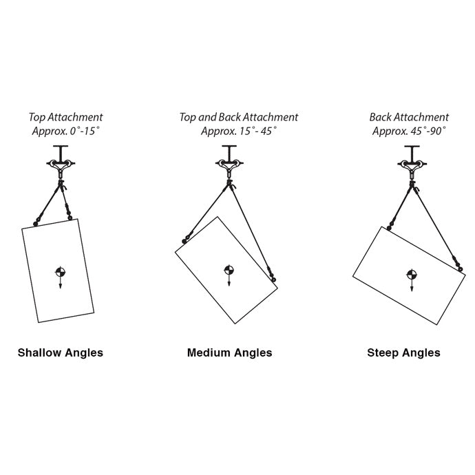 TCK-010 tilt cable kit angle diagram showing shallow, medium and steep tilt attachment points with approximate degree ranges, Adaptive Technologies