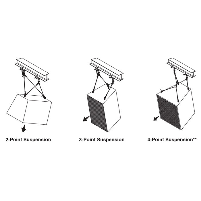 TCK-018 tilt cable kit diagram comparing 2-point, 3-point and 4-point suspension of a speaker cabinet from an I-beam, Adaptive Technologies